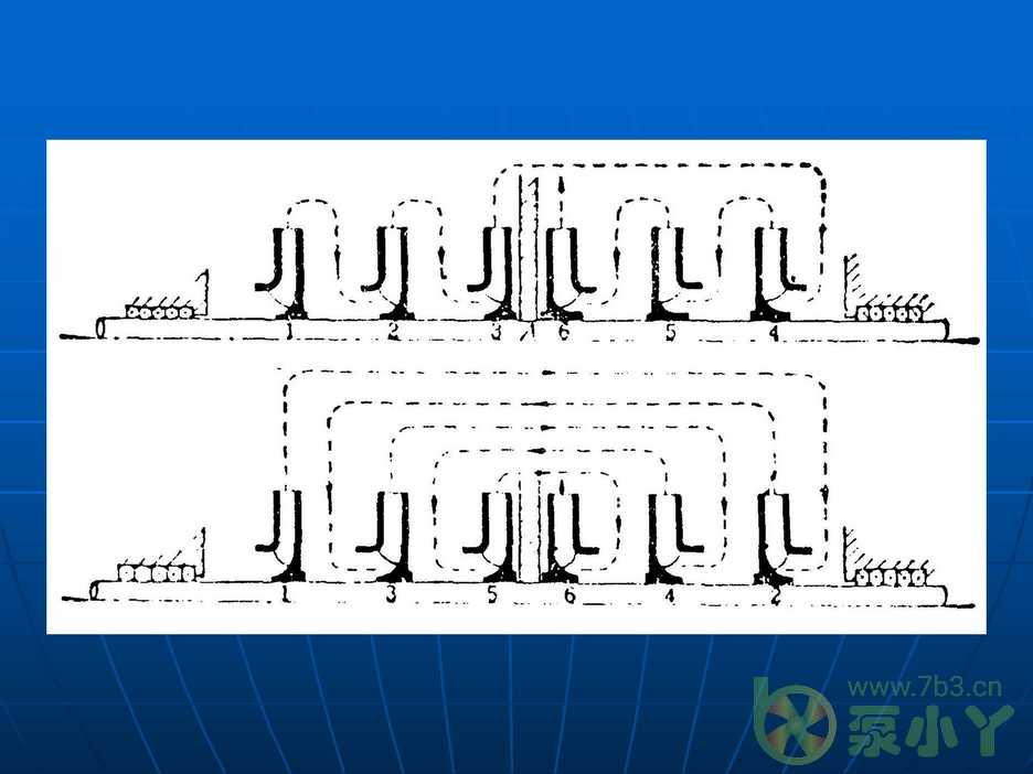 叶片泵水力设计基础4